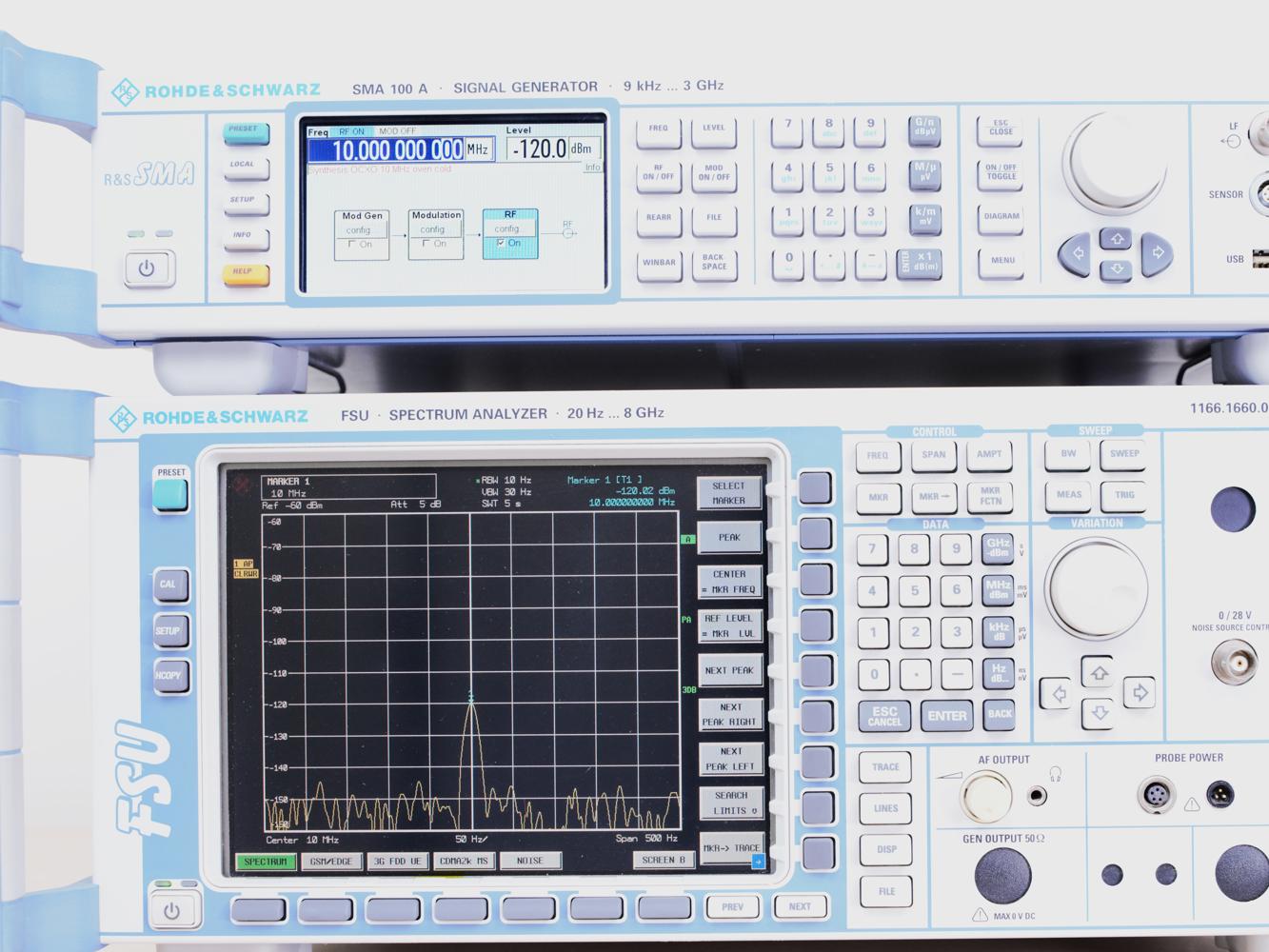 Анализатор спектра Rohde & Schwarz FSU8